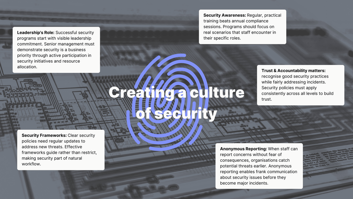 Building a Resilient Cybersecurity Culture