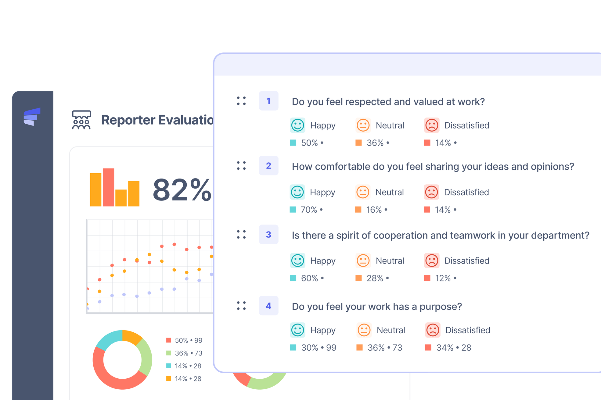 Anonymous Reporting Platform for Australian Businesses