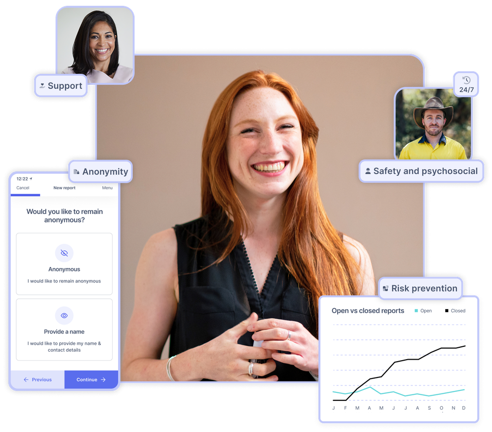 Elker Anonymous reporting for the early detection of workplace issues